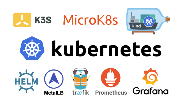 K3s and MicroK8s 1, how to encrypt backup repositories, backup automation for enterprise environments